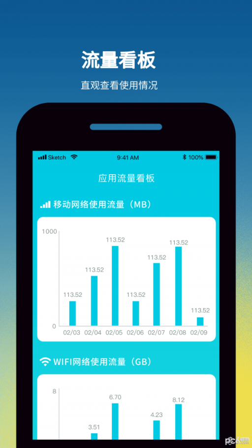流量小天地
