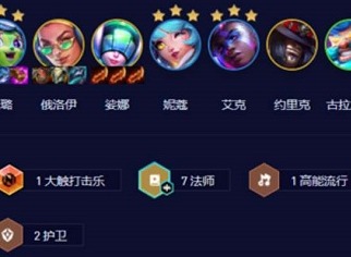 云顶之弈s10七法璐璐阵容搭配图文攻略 云顶之弈s10七法璐璐阵容怎么搭配好