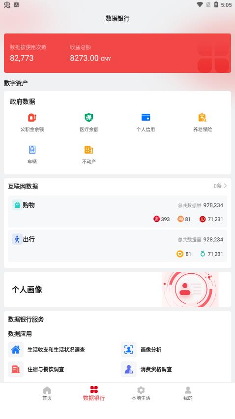 人民数保