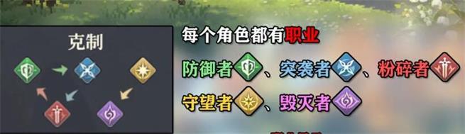 铃兰之剑角色怎么培养 角色培养技巧介绍