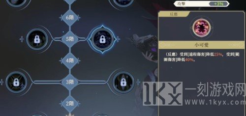 铃兰之剑贝拉技能选什么技能 铃兰之剑贝拉技能加点选择攻略