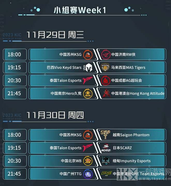 王者荣耀2023世冠KIC小组赛赛程是怎么安排 小组赛赛程时间安排一览