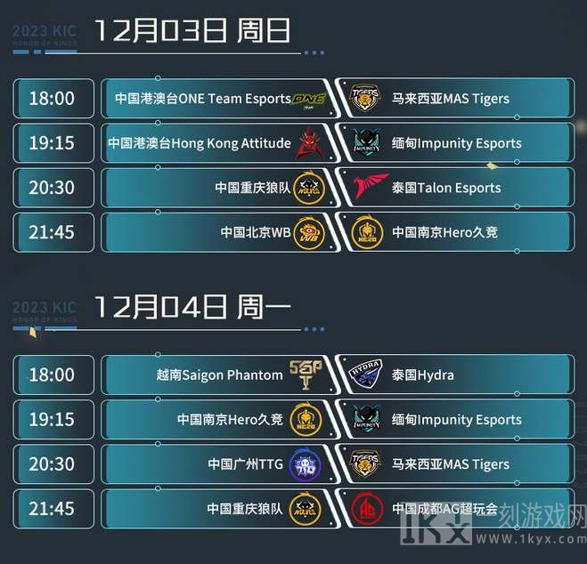 王者荣耀2023世冠KIC小组赛赛程是怎么安排 小组赛赛程时间安排一览