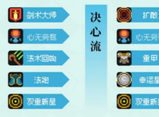 元气骑士前传风暴守卫羁绊怎么用 元气骑士前传风暴守卫羁绊搭配使用攻略