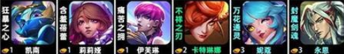 云顶之弈s10音浪卡特阵容最强玩法攻略 云顶之弈s10音浪卡特怎么玩好