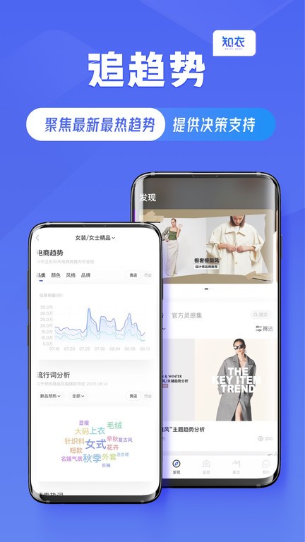 知衣科技