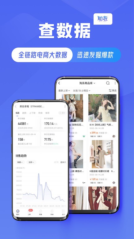知衣科技