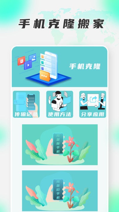 同步助手