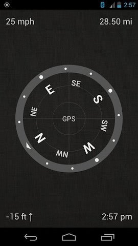 SpeedView中文版
