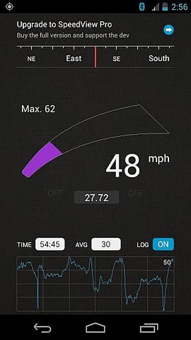 SpeedView中文版