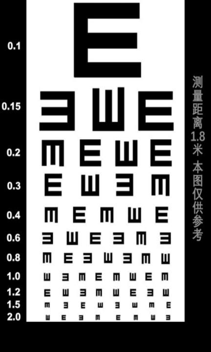 易安色盲检测