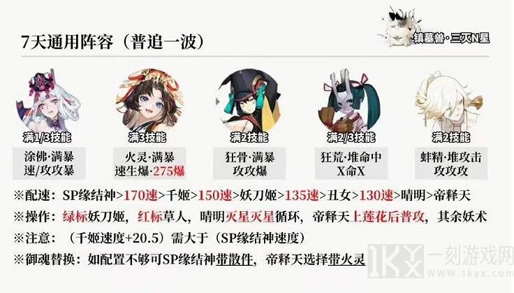 阴阳师超鬼王第一天阵容怎么玩 阴阳师超鬼王第一天阵容搭配攻略