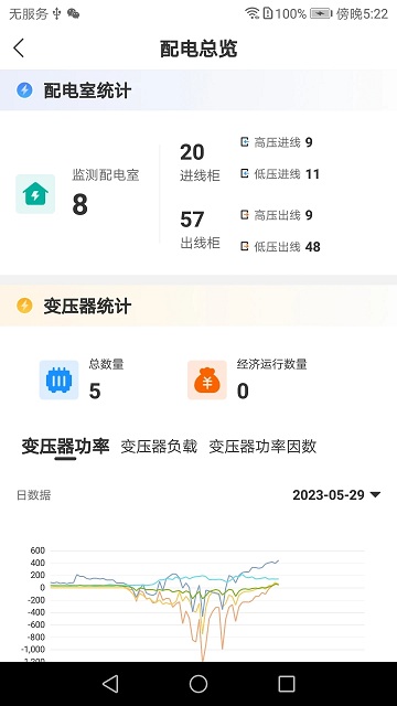 能控管家
