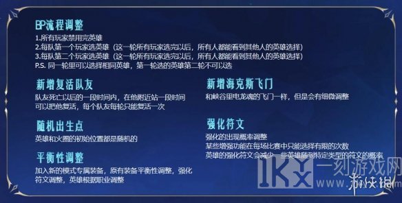 lol北极星竞技场在哪 lol北极星竞技场怎么进去
