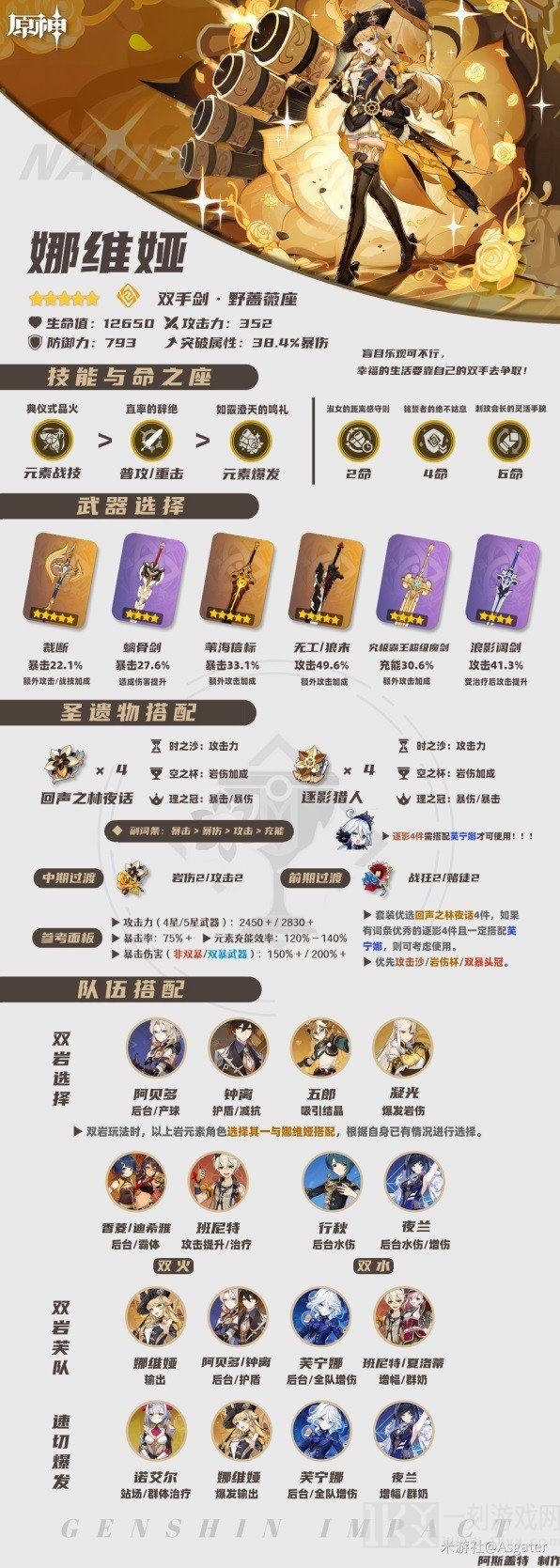 原神娜维娅强度怎么样 原神娜维娅怎么培养好