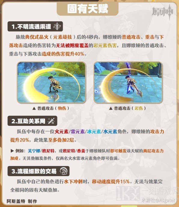原神娜维娅强度怎么样 原神娜维娅怎么培养好