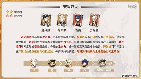 原神娜维娅强度怎么样 原神娜维娅怎么培养好