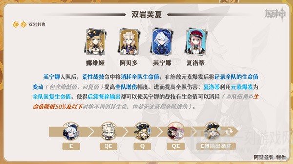 原神娜维娅强度怎么样 原神娜维娅怎么培养好