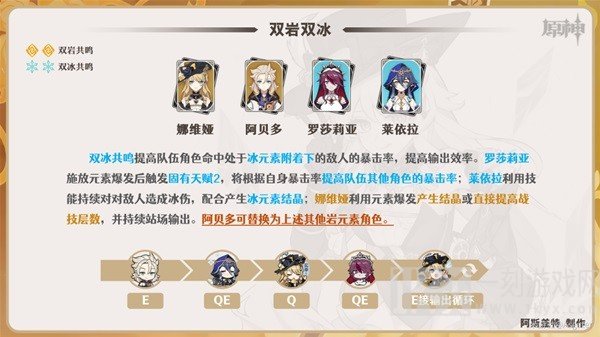 原神娜维娅强度怎么样 原神娜维娅怎么培养好