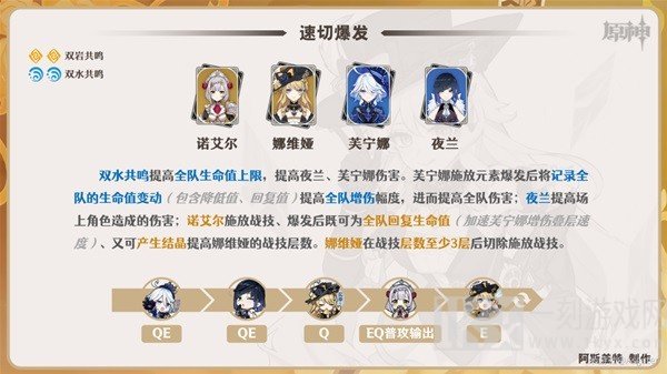 原神娜维娅强度怎么样 原神娜维娅怎么培养好
