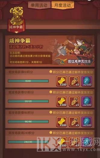 2024元旦活动需要准备什么资源 咸鱼之王2024元旦消耗活动表