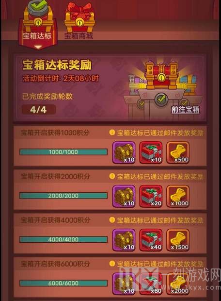 2024元旦活动需要准备什么资源 咸鱼之王2024元旦消耗活动表