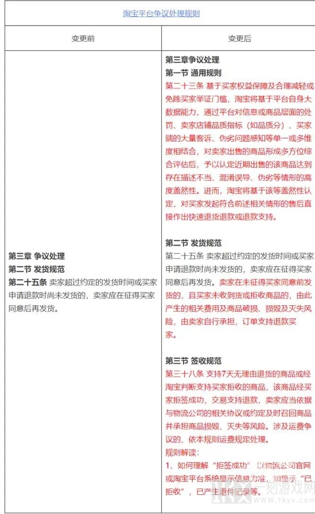 淘宝支持仅退款不退货是真的吗  淘宝支持仅退款不退货详情介绍