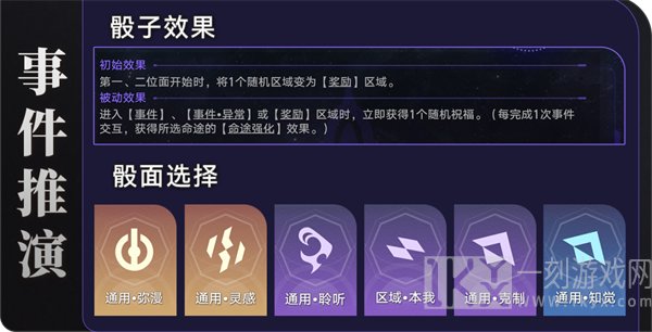 崩坏星穹铁道灭绝令怎么完成 崩坏星穹铁道灭绝令成就达成攻略