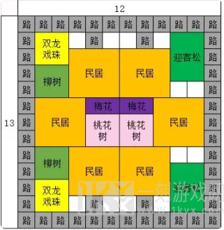 蓬莱镇游戏布局规划技巧 蓬莱镇游戏怎么布局好
