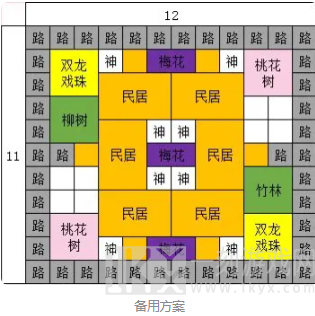 蓬莱镇游戏布局规划技巧 蓬莱镇游戏怎么布局好