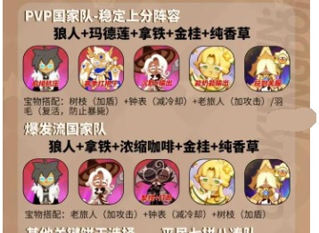 冲呀饼干人王国pvp上分阵容推荐 冲呀饼干人王国pvp最佳玩法分享