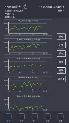 模拟酒店内置菜单