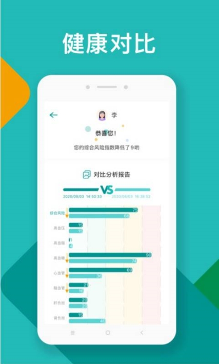 吃对了么