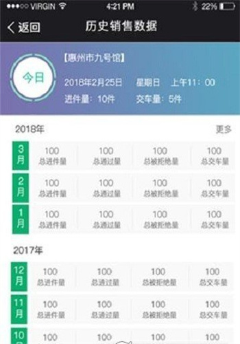 大卖车车商管理