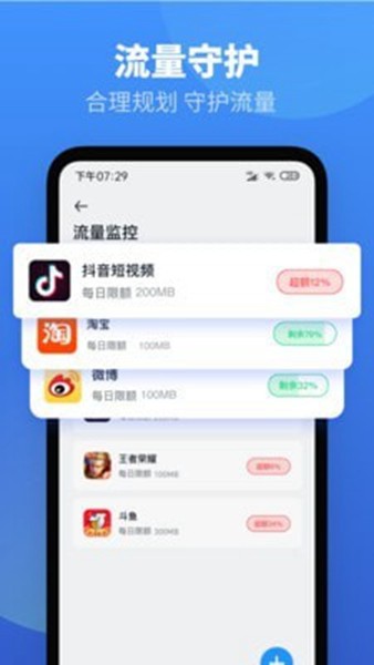 流量清单