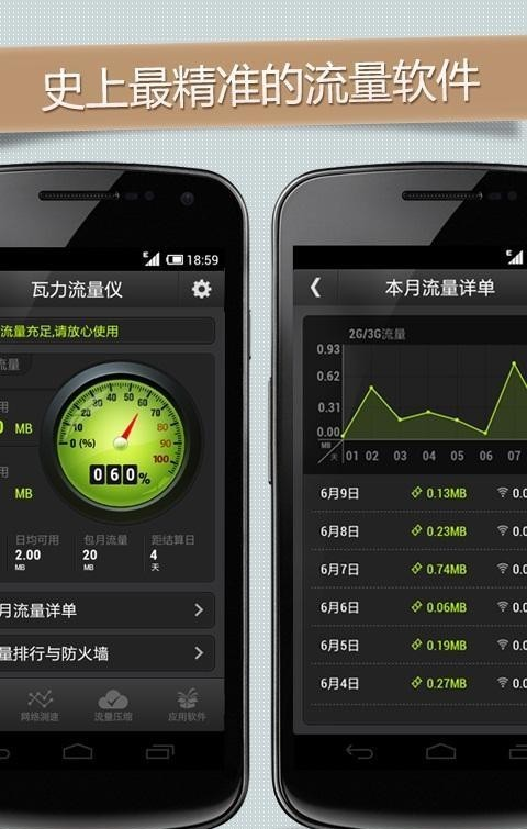 瓦力流量仪