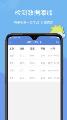 甲醛检测