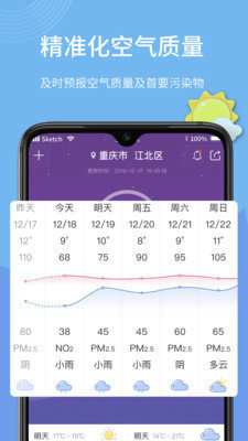 甲醛检测