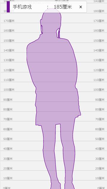 身高模拟器在线测试