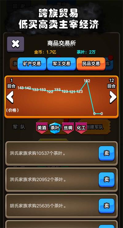 代号:家族崛起