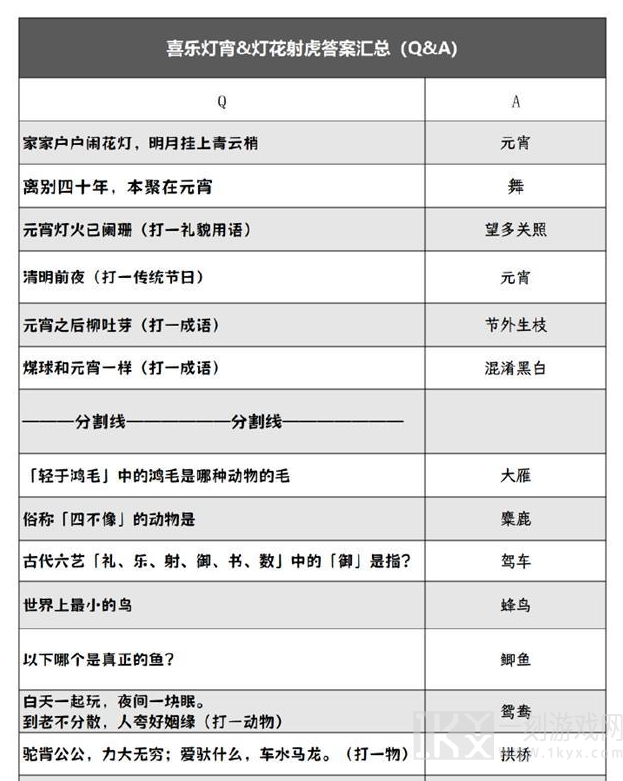 阴阳师灯花射虎灯谜答案大全 2024元宵节灯花射虎猜灯谜答案分享[多图]图片2