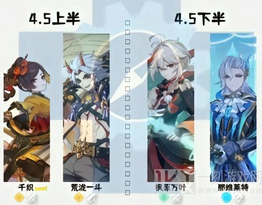 原神4.5前瞻直播时间是什么时候 4.5版本前瞻直播兑换码汇总