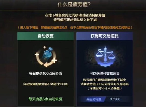 dnf手游疲劳值如何快速恢复 疲劳值快速恢复方法介绍