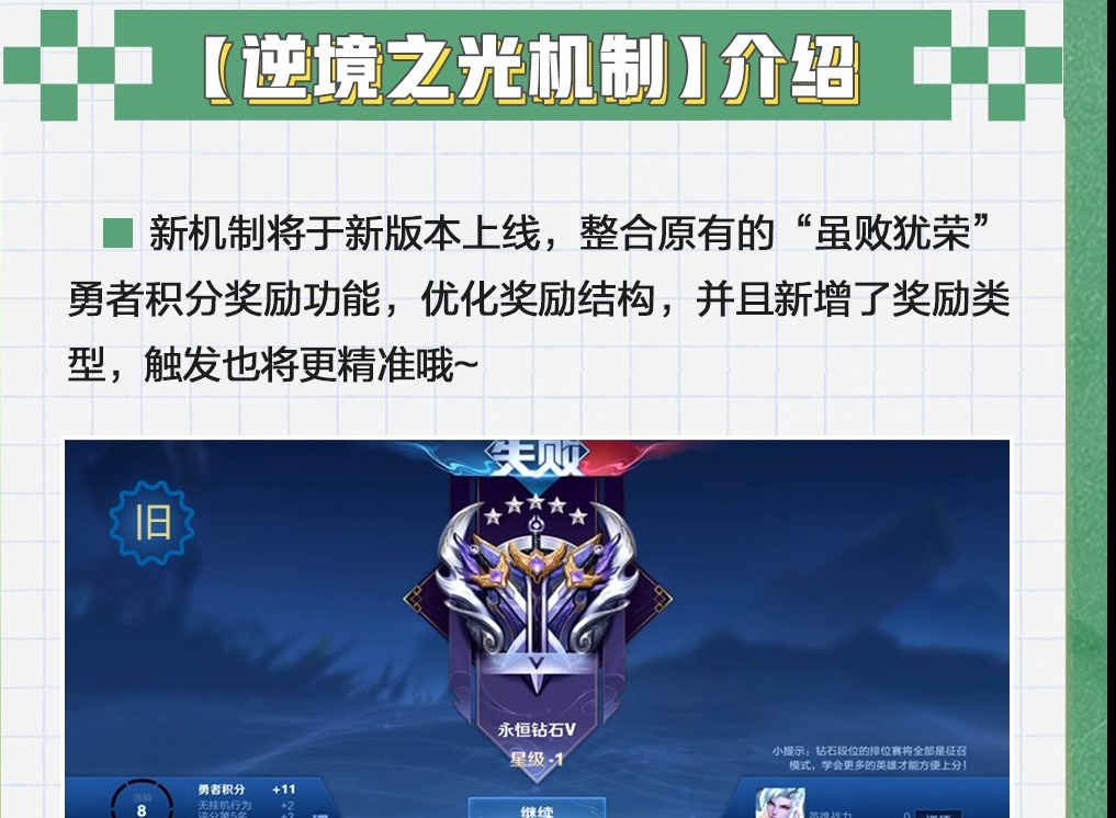 王者荣耀逆境之光机制是什么 最新逆境之光机制介绍