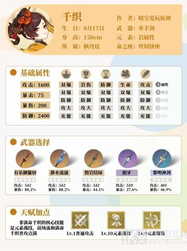 原神千织武器圣遗物怎么选 千织武器圣遗物搭配攻略