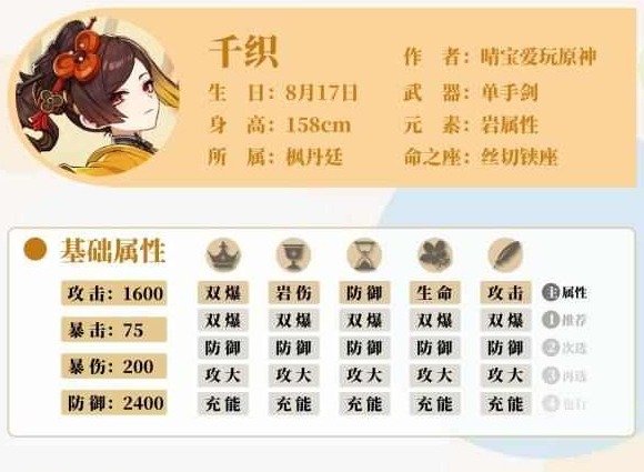 原神千织武器圣遗物怎么选 千织武器圣遗物搭配攻略