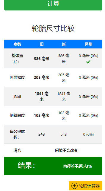 轮胎计算器app