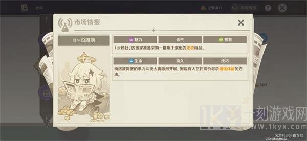原神升炼研巧万策金二阶段攻略大全 升炼研巧万策金二阶段玩法介绍