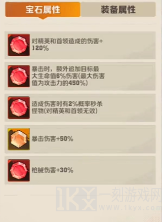 向僵尸开炮宝石怎么选最好 最强宝石流派选择攻略