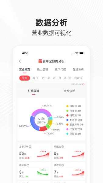 管单宝订单管理